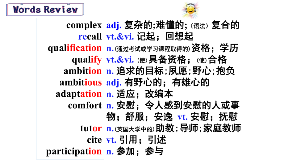 Unit 2 Reading and Thinking(ppt课件)-2022新人教版（2019）《高中英语》选择性必修第二册.pptx_第2页