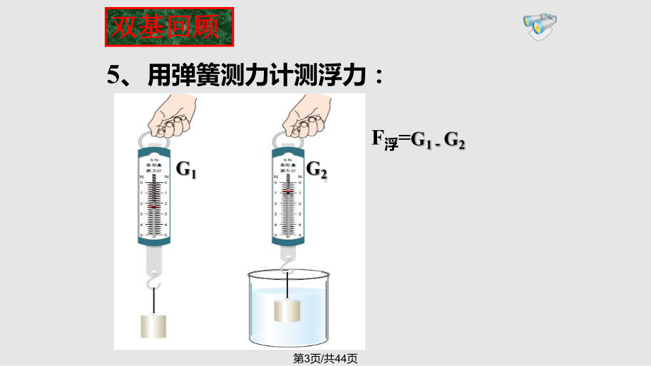 浮力复习共34张课件.pptx_第3页