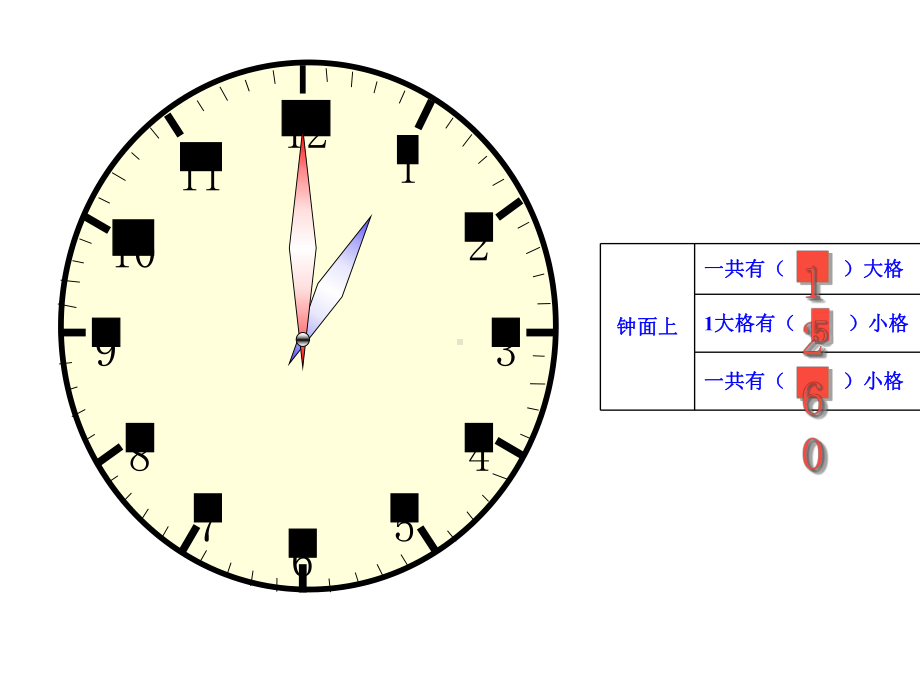 二年级下册认识时间.ppt_第2页