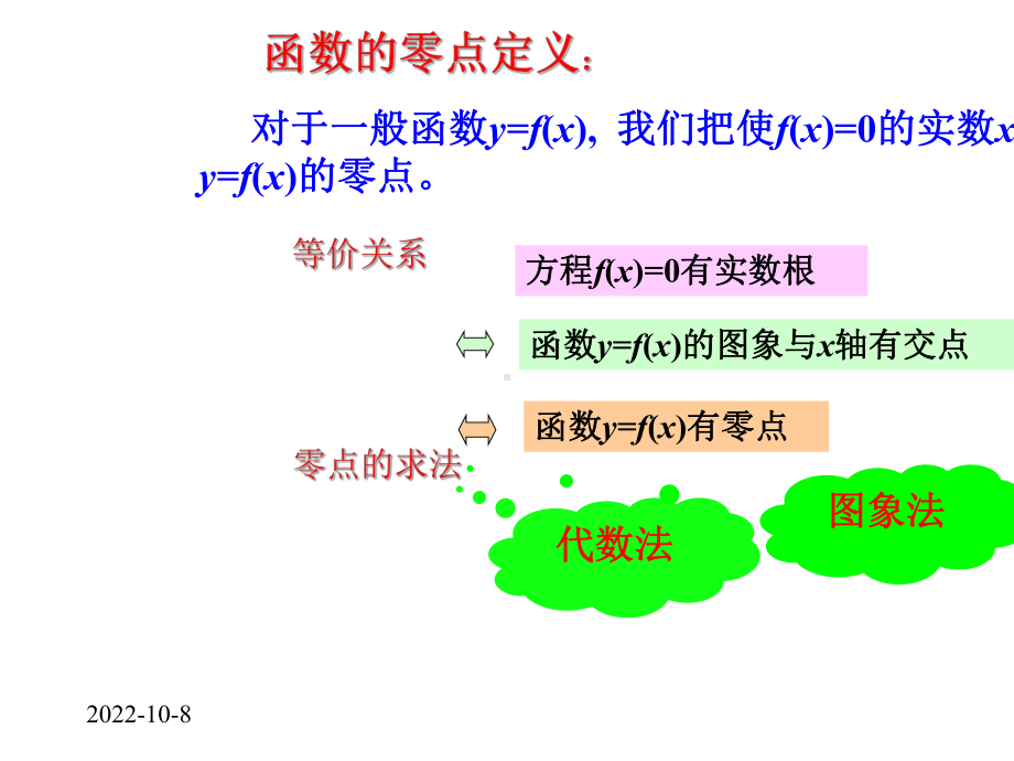 一元二次方程根的分布（新教材）人教A版高中数学必修第一册课件.pptx_第2页