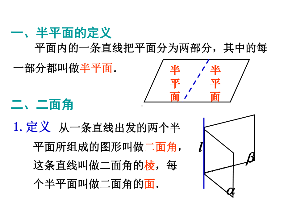 二面角及其平面角课件.ppt_第2页