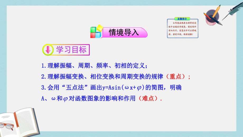 人教版中职数学(拓展模块)13《正弦型函数y=Asin(ωx+φ)》课件1(同名1785).ppt_第2页