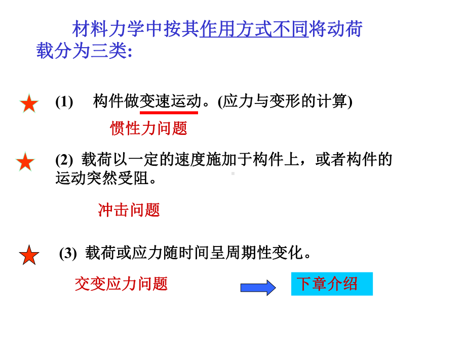 材料力学10动载荷课件.ppt_第3页