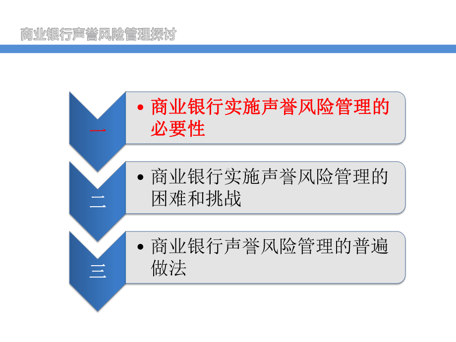 声誉风险管理课件.pptx_第2页