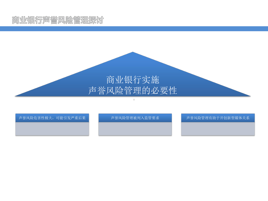 声誉风险管理课件.pptx_第3页