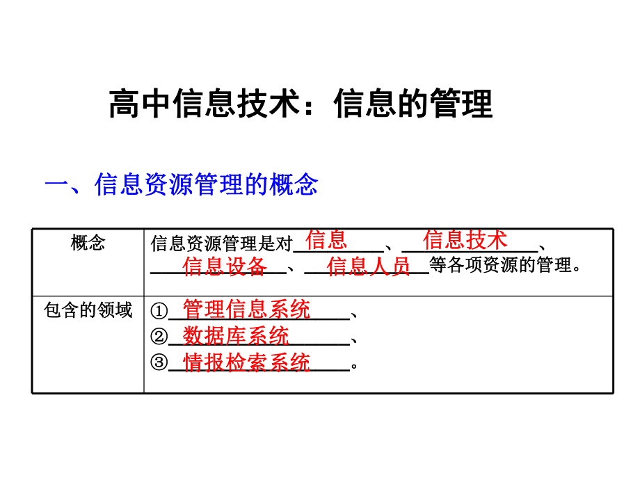 高中信息技术：信息的管理课件.ppt_第1页