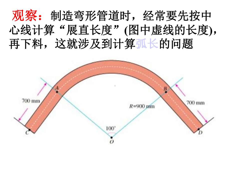 人教版九年级上244弧长和扇形面积公开课课件(共22张).ppt_第3页