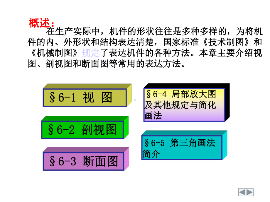 CAD制图标准件的表达方法精品.ppt_第2页