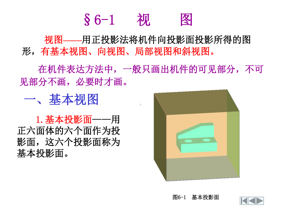 CAD制图标准件的表达方法精品.ppt_第3页