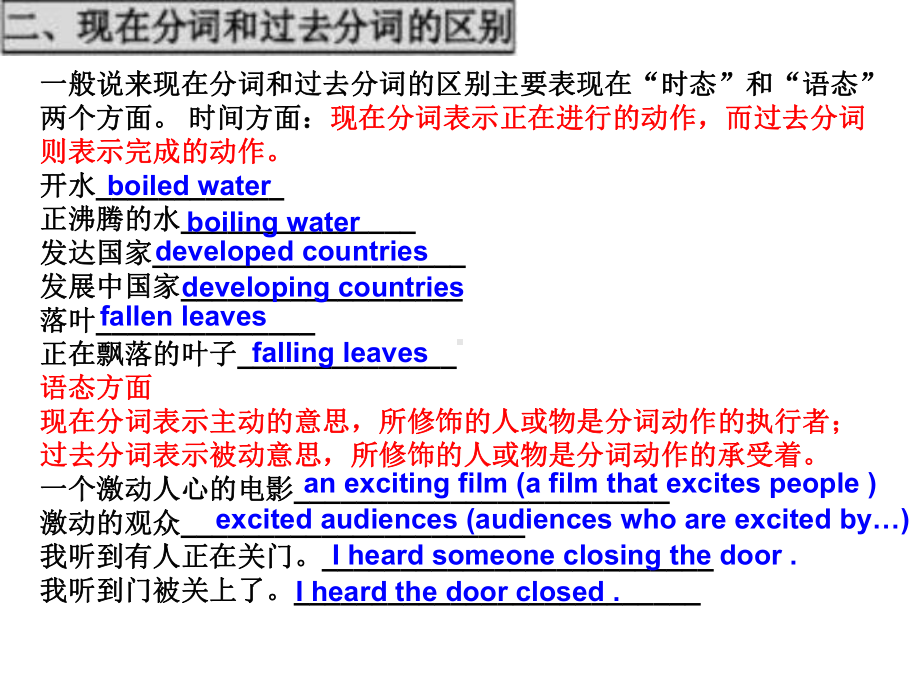 过去分词用法详解课件.ppt_第3页