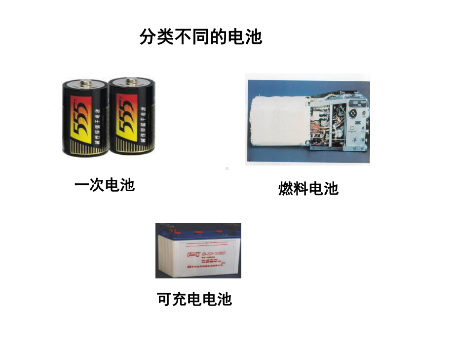 高三化学一轮复习课件学案23原电池.ppt_第3页