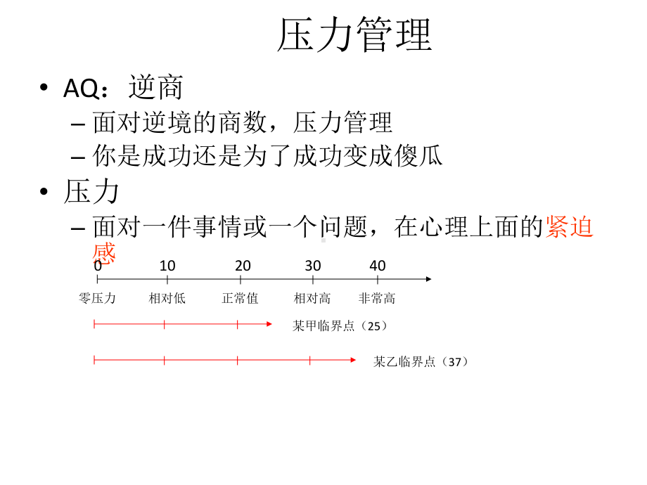 管理者的压力管理课件.ppt_第3页