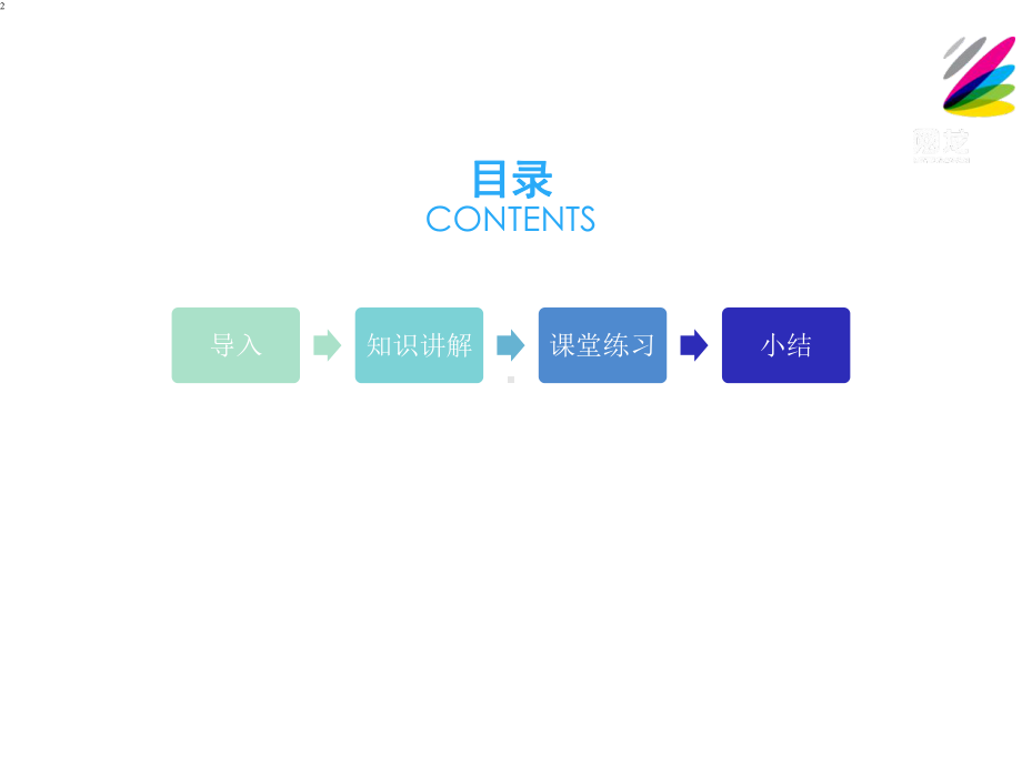 《金属的化学性质》教研组教学课件.pptx_第2页