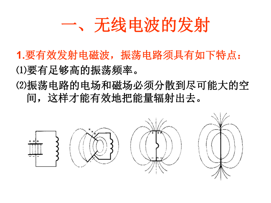 高中物理人教版《电磁波的发射和接收》课件.ppt_第2页