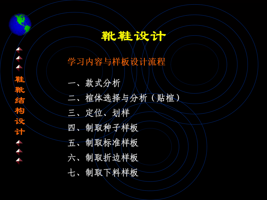 chap302靴鞋的设计课件2.ppt_第2页