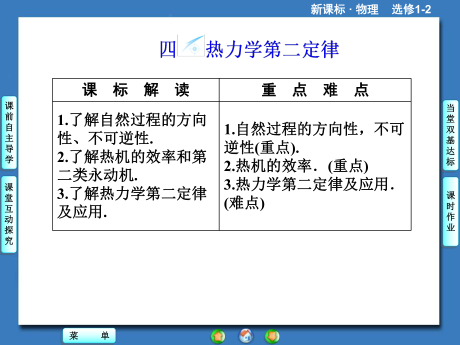 物理选修（12）第2章第4节《热力学第二定律》课件.ppt_第1页