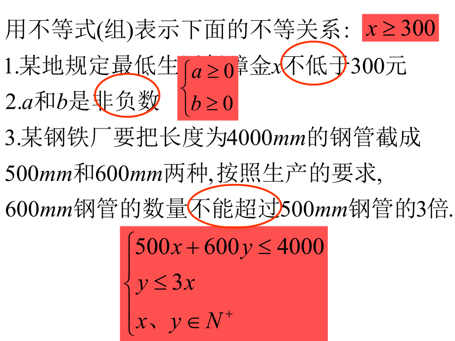 必修五31不等关系与不等式课件.ppt_第2页