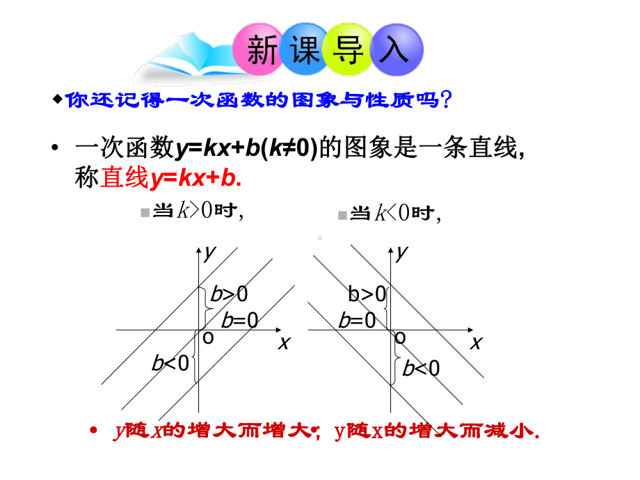 《反比例函数》课件-(公开课获奖)2022年青岛版--2.ppt_第2页