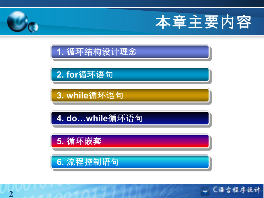 C语言程序设计课件第4章循环结构.ppt_第2页