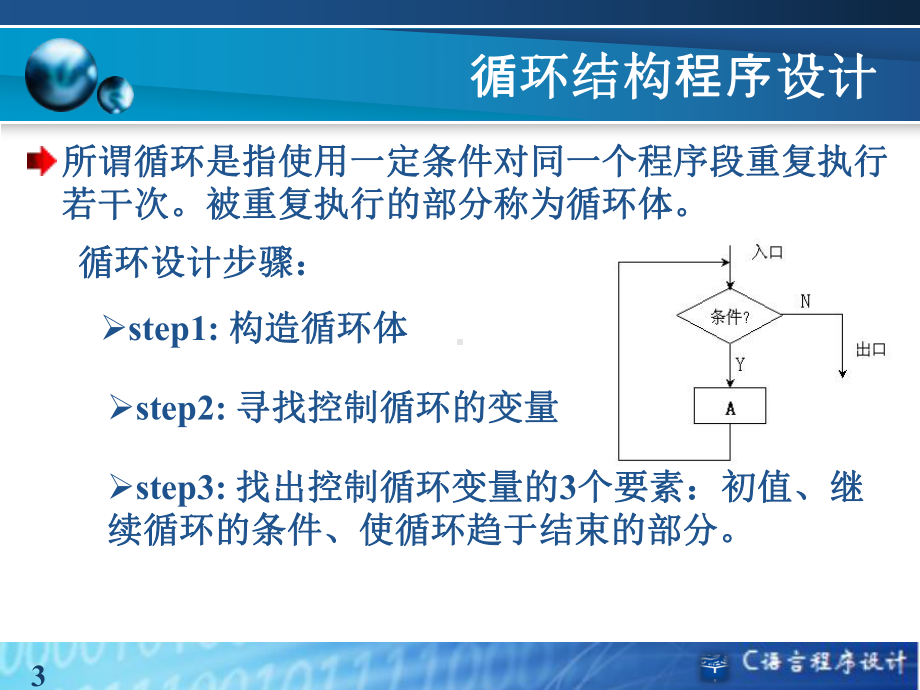 C语言程序设计课件第4章循环结构.ppt_第3页