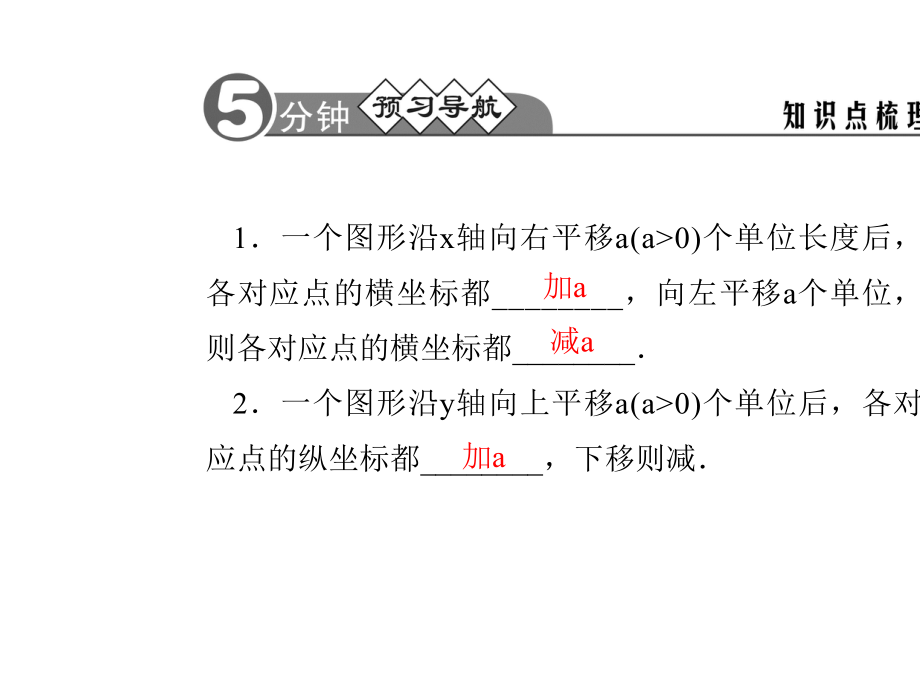 图形的平移与图形上点的坐标变化()-公开课一等奖课件.ppt_第2页