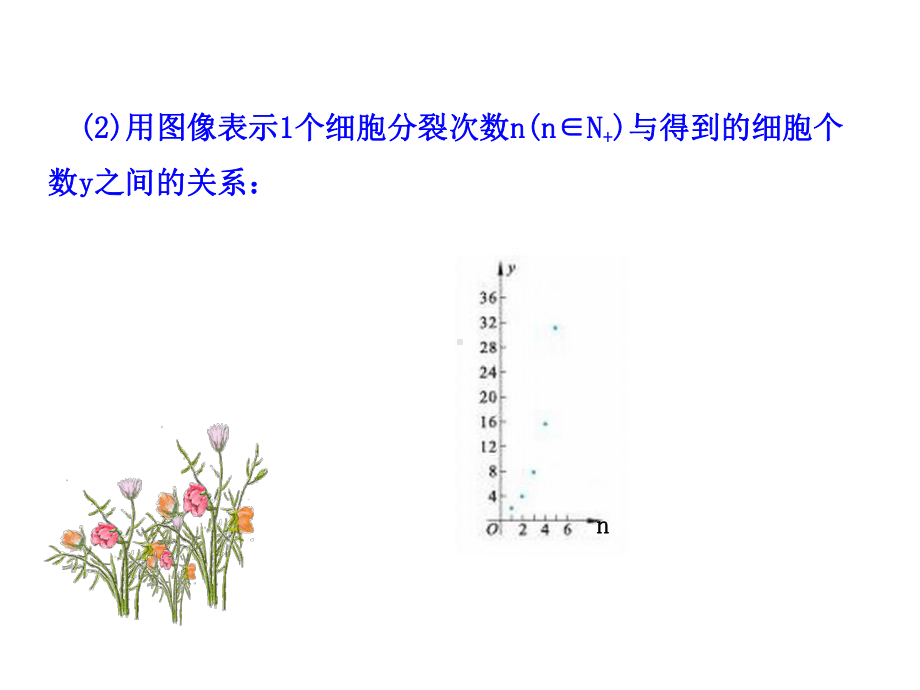 正整数指数函数和指数扩充及其运算课件.ppt_第3页