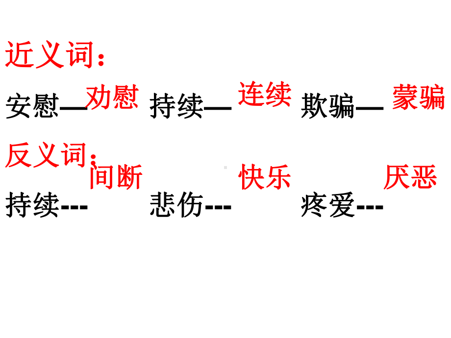 人教版小学三年级语文下册4人教版三年级下册第四单元复习课件-2.ppt_第3页