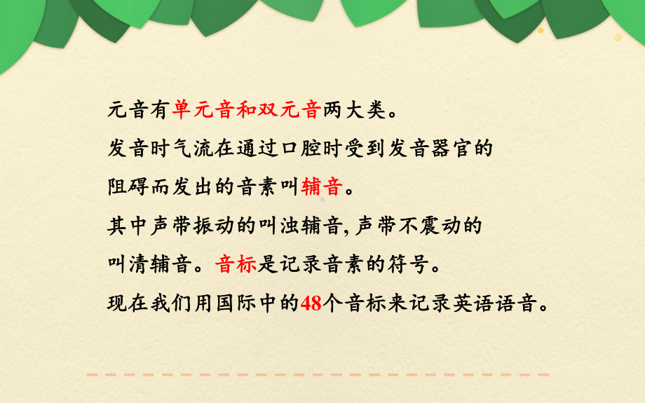 人教版七年级英语上册复习课件：国际音标(同名1683).pptx_第3页