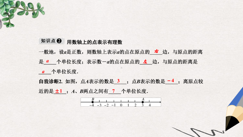 七年级数学上册第1章有理数12有理数122数轴课件新版新人教版.ppt_第3页