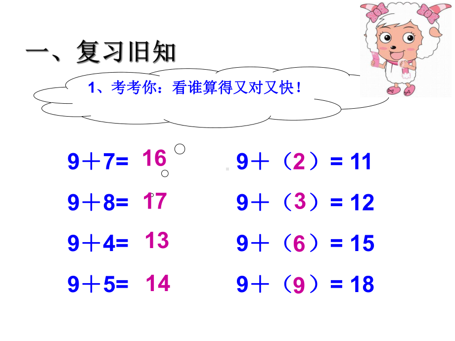 一年级上册数学20以内的退位减法冀教.ppt_第2页