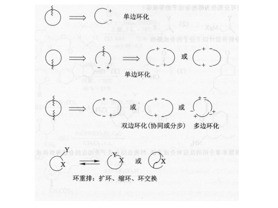 《有机反应成环反应》课件.ppt_第3页