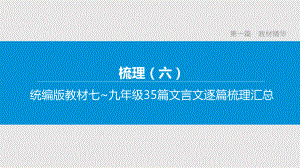 中考语文复习专题课件：统编版教材七~九年级35篇文言文逐篇梳理汇总(同名489).pptx