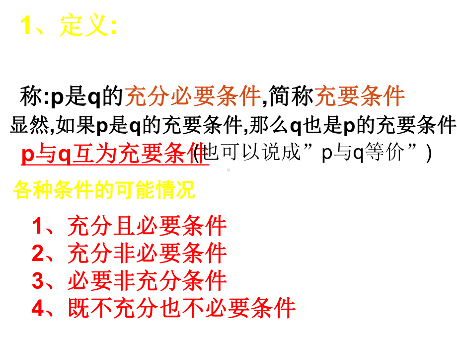 高一数学充要条件课件.ppt_第3页