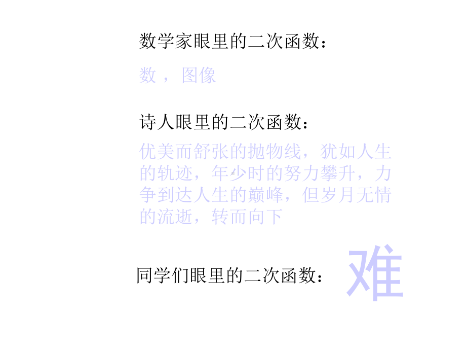 二次函数复习课(优质课).ppt_第2页