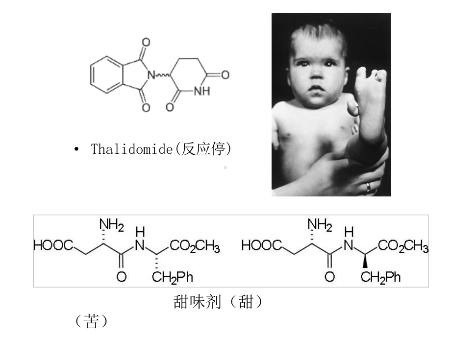 《对映异构学堂》课件.ppt_第2页