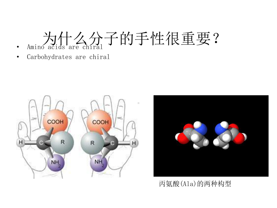 《对映异构学堂》课件.ppt_第3页