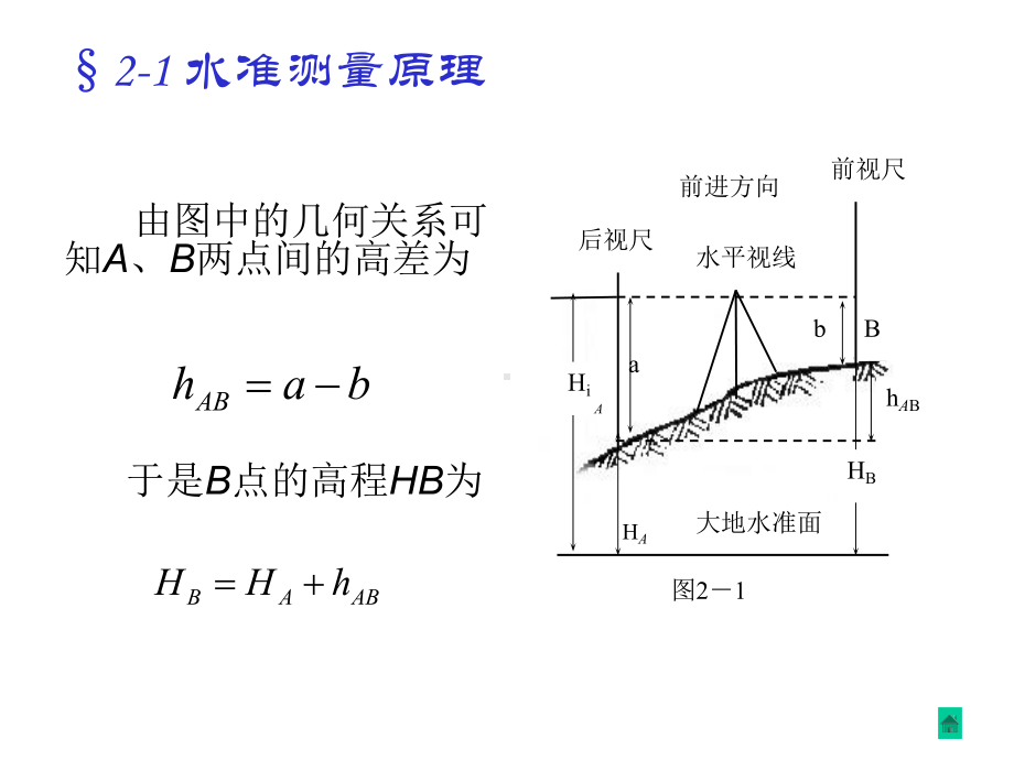 三角高程测量.ppt_第2页