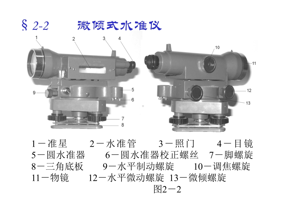 三角高程测量.ppt_第3页