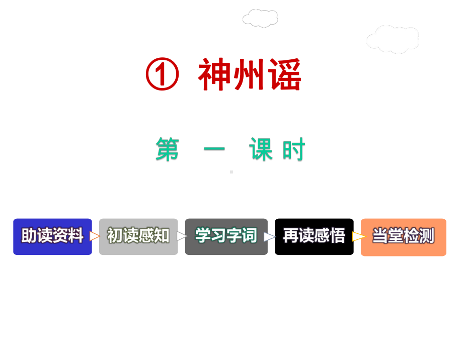 《识字1.神州谣》新部编人教版二年级语文(第四册)下册ppt课件（第1课时）.ppt_第2页