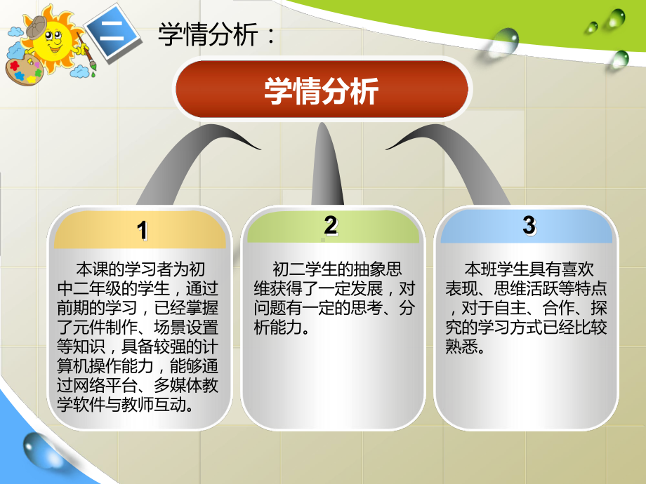 八年级下册信息技术5锦上添花动作补间动画课件.ppt_第3页