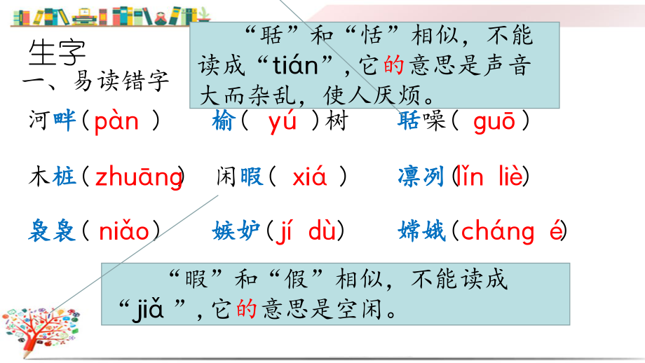 部编版五年级语文上册《第七单元复习》课件.pptx_第2页