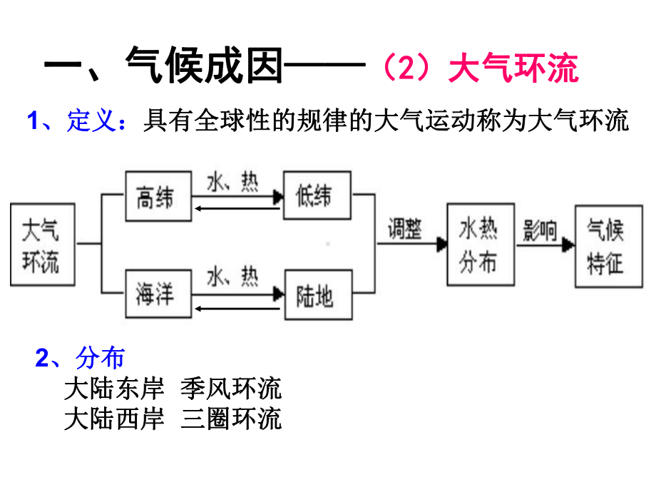 高二(下)浙江高中地理世界地理世界气候—气候类型和成因(共49张)课件.pptx_第3页