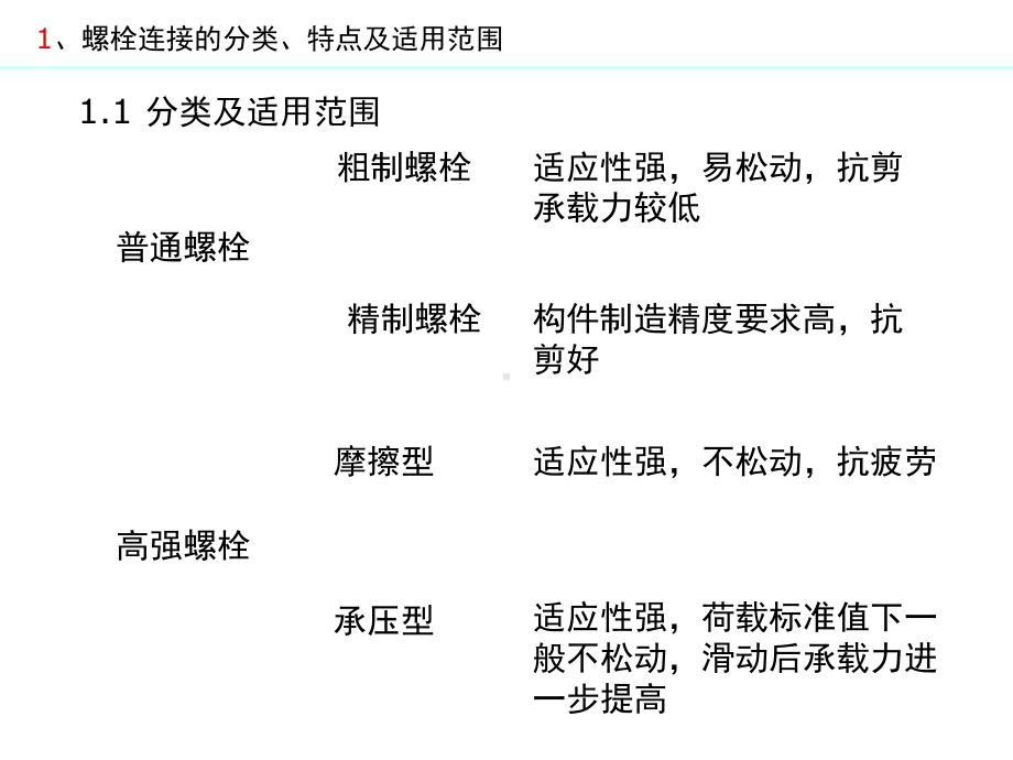 风机塔筒螺栓防松的机理现状及对策课件.ppt_第3页