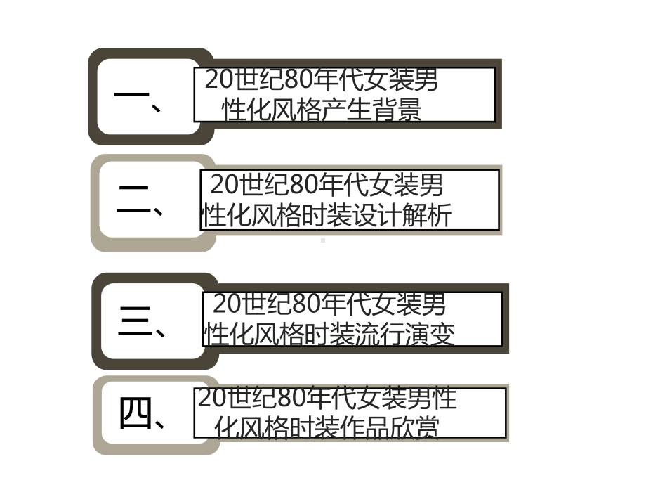 服装风格第17-20世纪80年代女装男性化风格课件.ppt_第2页