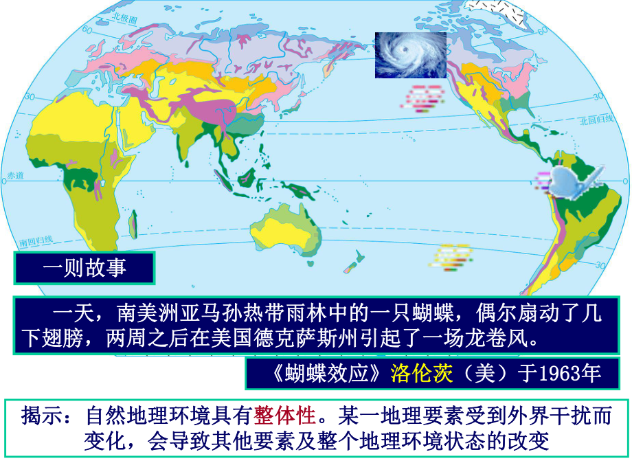 《自然地理环境的整体性》课件1-1.ppt_第2页