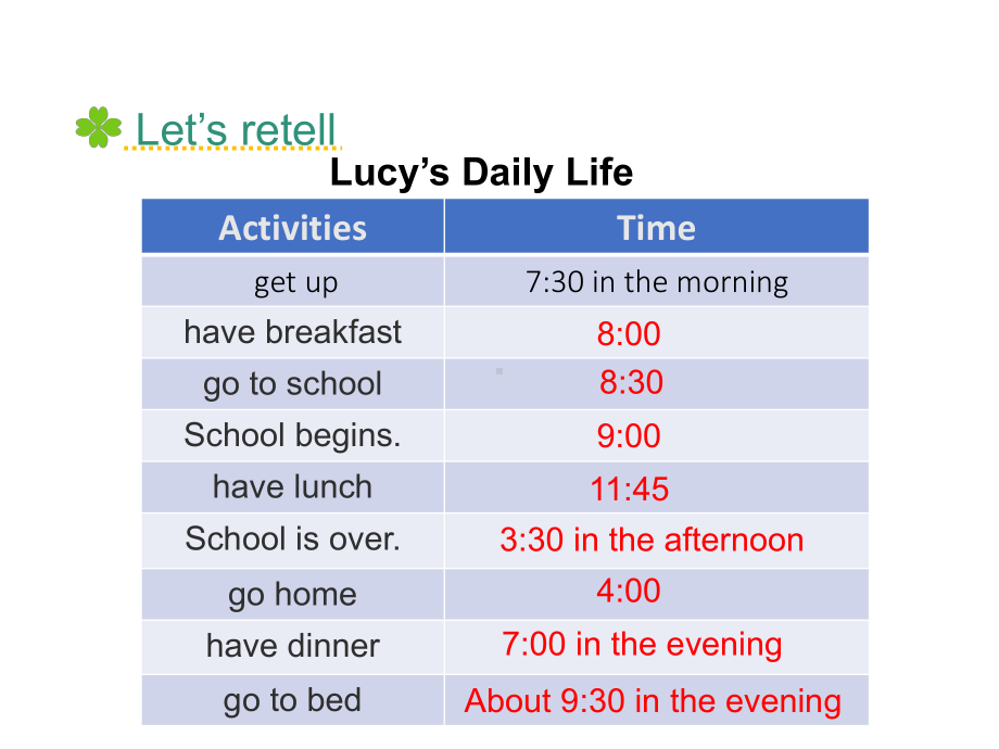 人教精通版六年级英语上册Unit1《Igotoschoolat8：00》(Lesson3)课件.ppt--（课件中不含音视频）_第2页