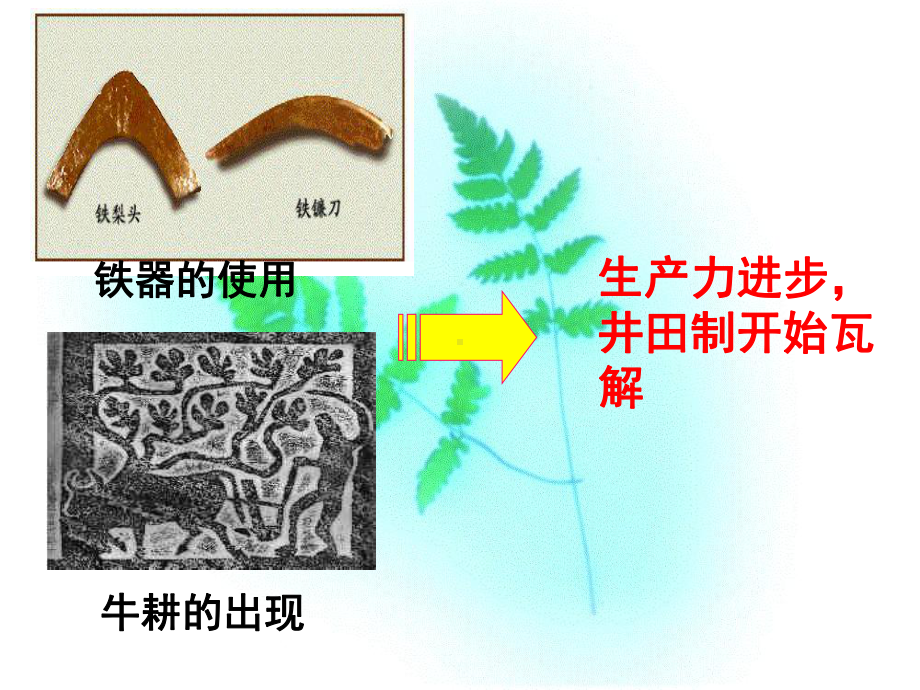 春秋战国时期的法律思想(新)课件.ppt_第2页