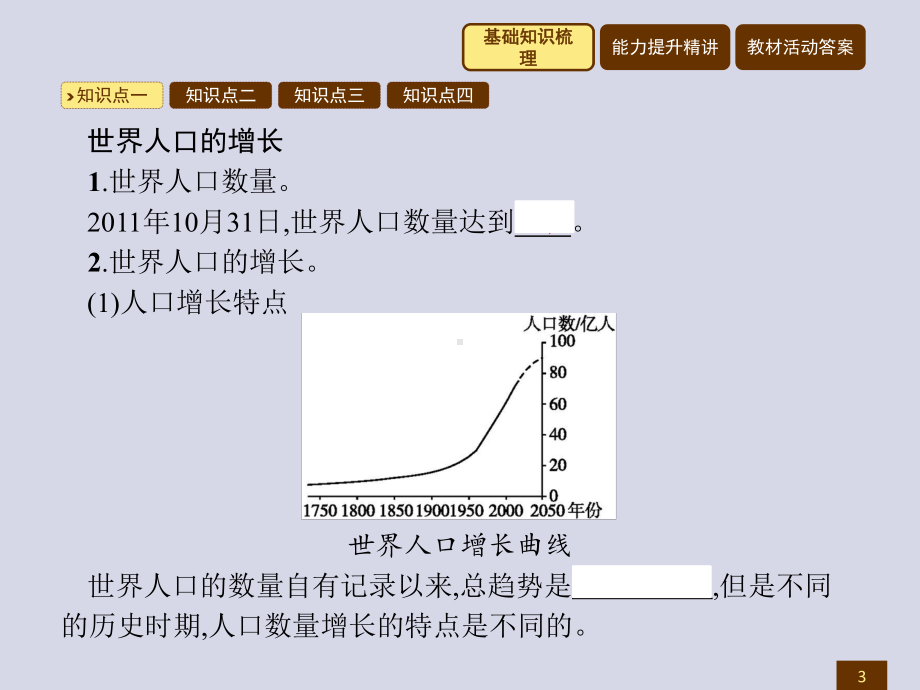 人教版七年级上册地理优质课件居民与聚落.ppt_第3页