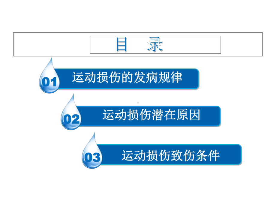 运动损伤规律课件.ppt_第2页