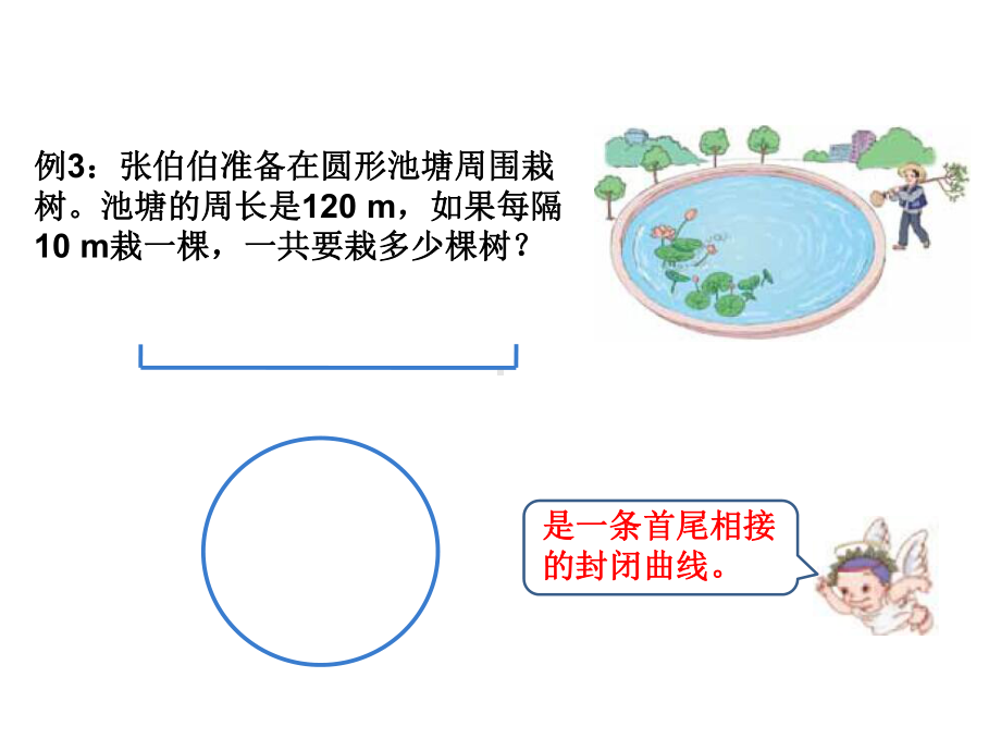 小学数学教学课件《在一条首尾相接的封闭曲线上植树》《在一条线段上植树(两端都不栽)》教学课件.ppt_第3页